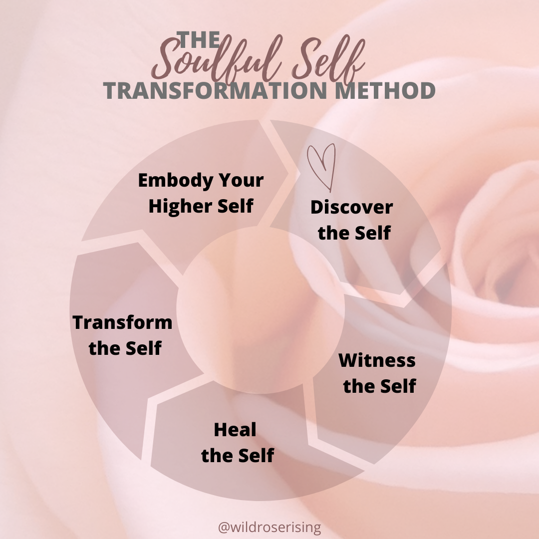 Getting Beyond the Fear to Live Your Best Life by Rachel Benton